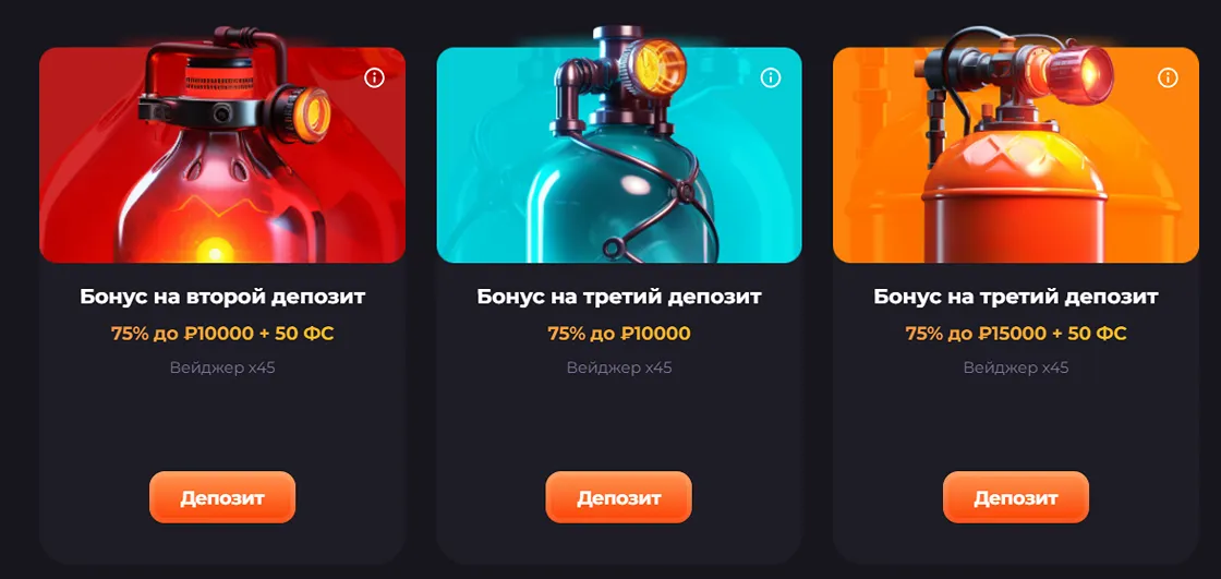 Как активировать каждый действующий бонус Unlim casino Виды бонусов Анлим казино 2025